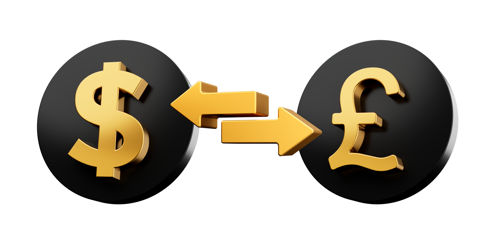 gbp