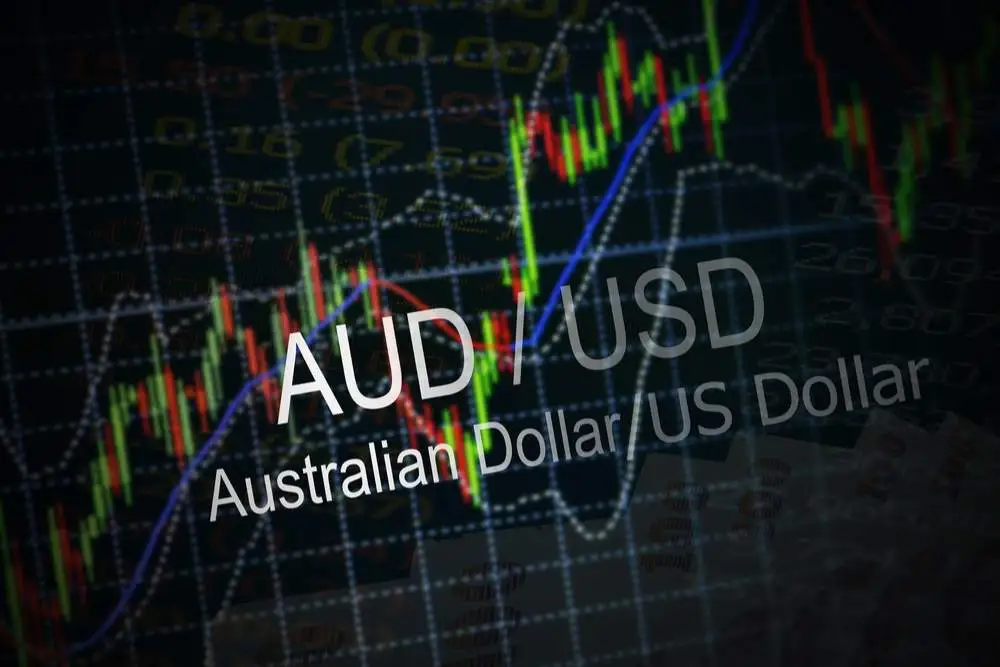 aud