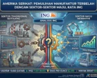 Amerika Serikat: Pemulihan Manufaktur Terbelah dengan Sektor-Sektor Maju, Kata ING