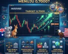 Prakiraan Harga Dolar Australia: Akankah AUD/USD Menuju 0,7000?