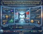 Xi Promosikan Kerja Sama dan Persahabatan di Tengah Gencatan Senjata Perang Dagang yang Membayangi