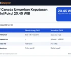 Bank of Canada Umumkan Keputusan Malam Ini Pukul 20.45 WIB: CAD Terjepit antara Kenaikan Suku Bunga dan Harga Minyak yang Turun